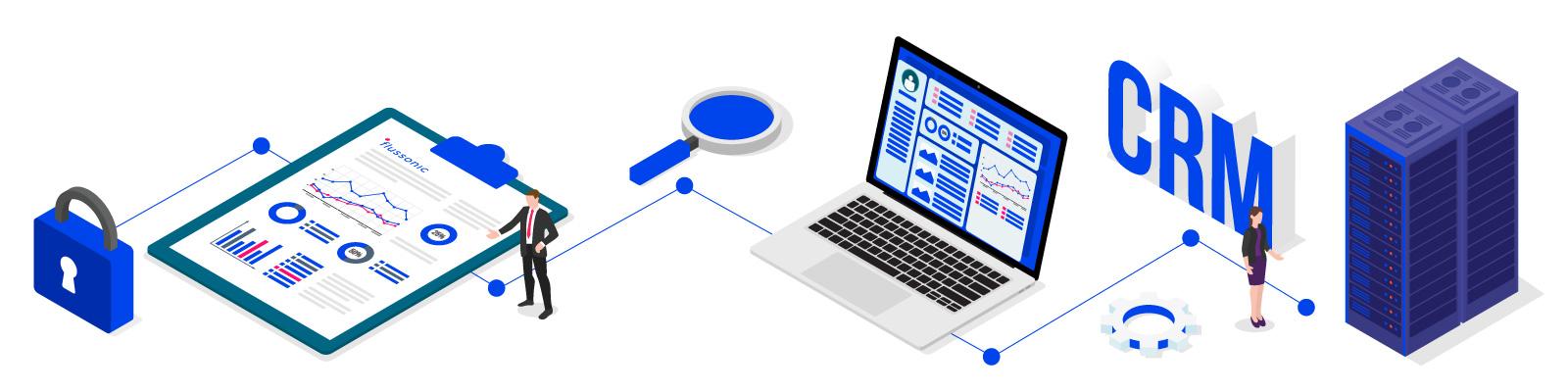 CRM