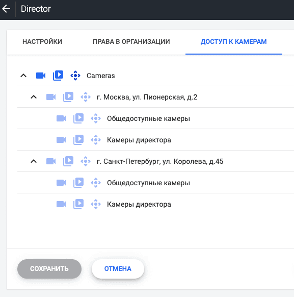 сеть аптек