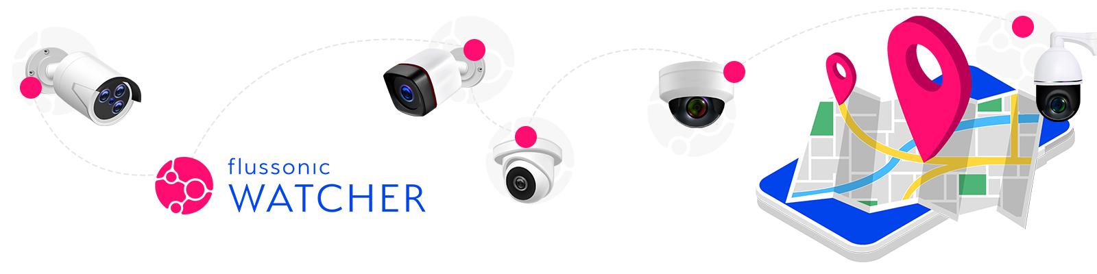 Видеонаблюдение