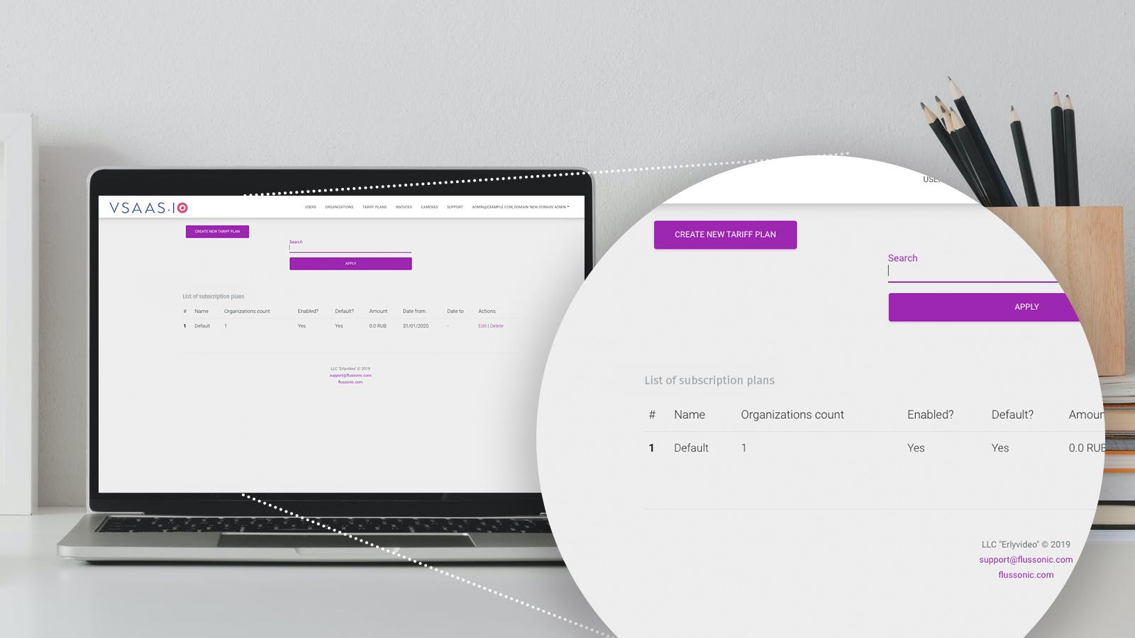 список пользователей