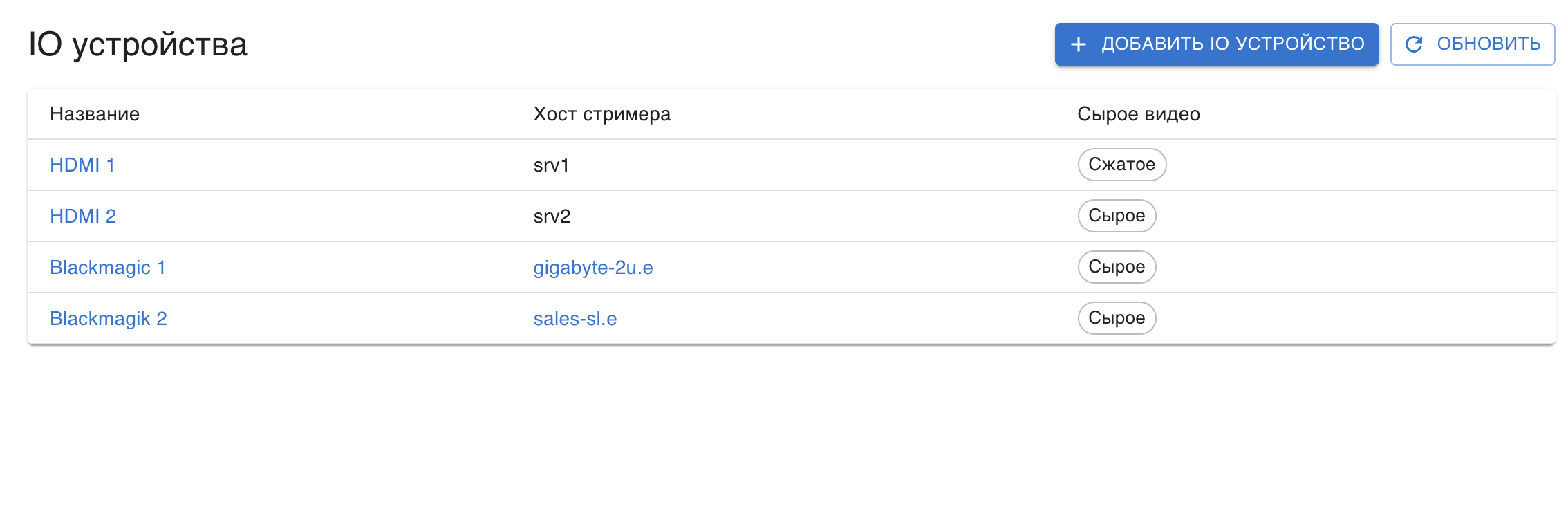 Список IO-устройств