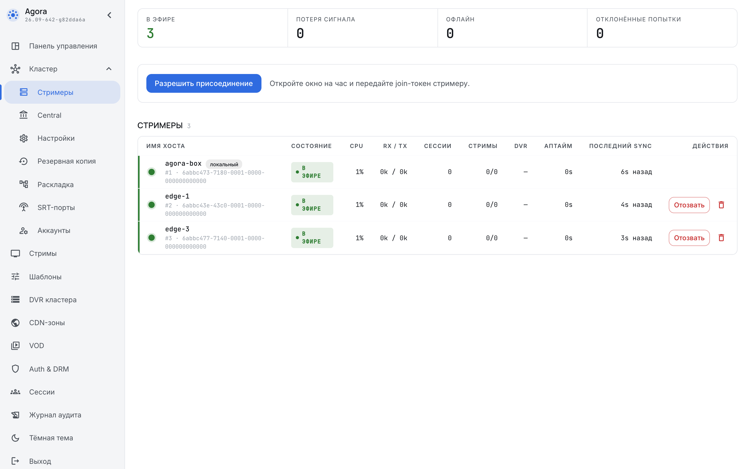 Новый кластер: коробка, вернувшийся edge-1 и новая edge-3