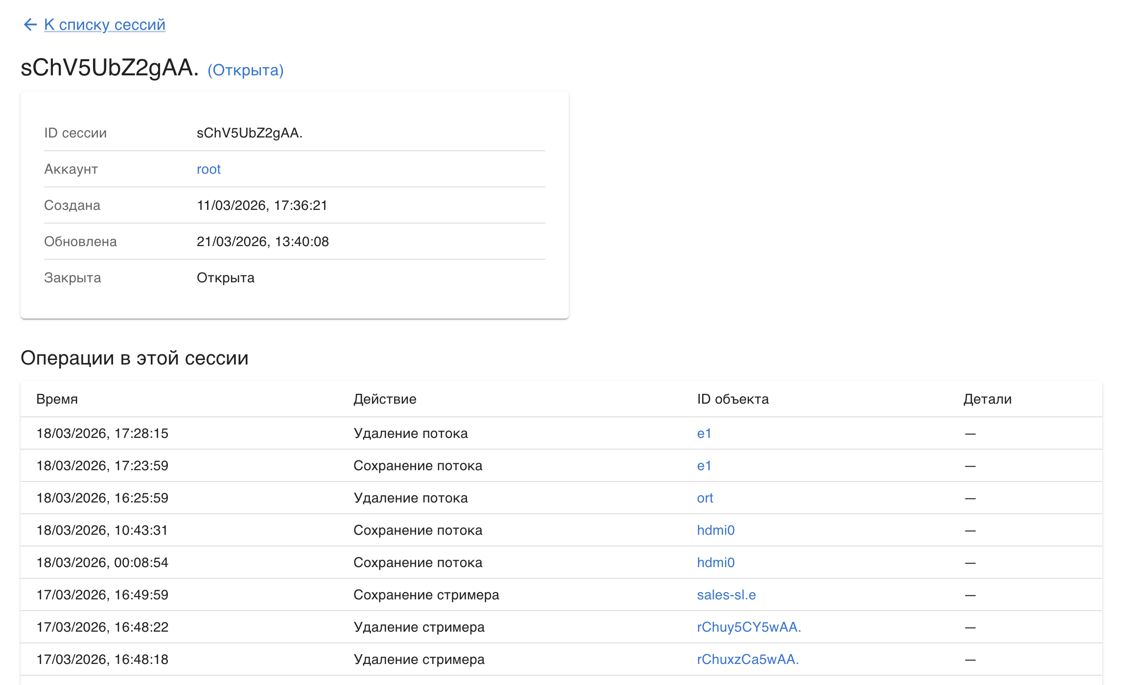 Карточка пользователя