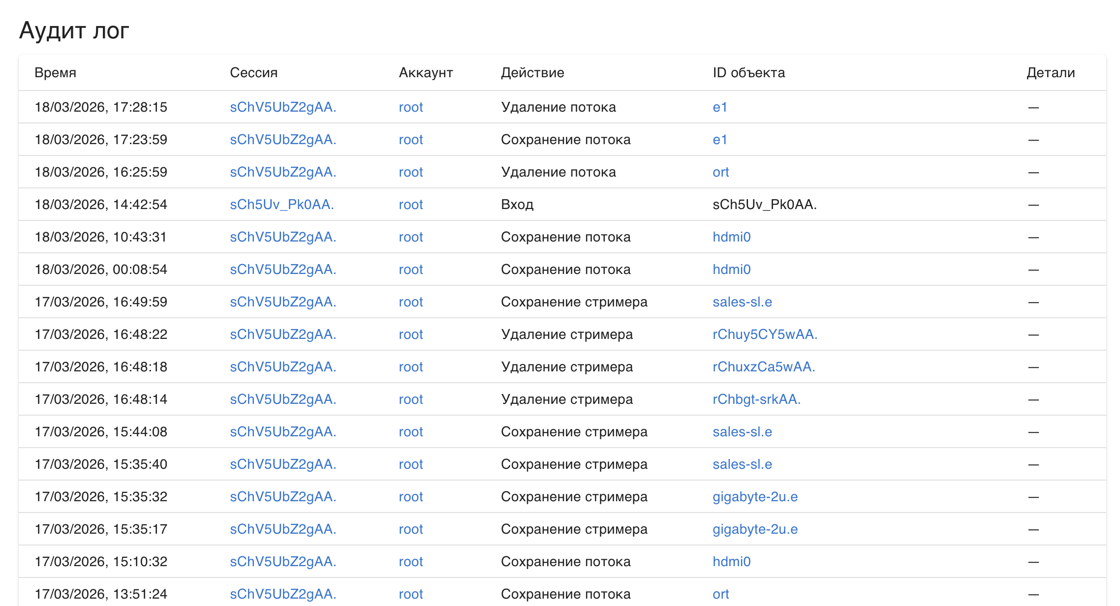 Журнал аудита