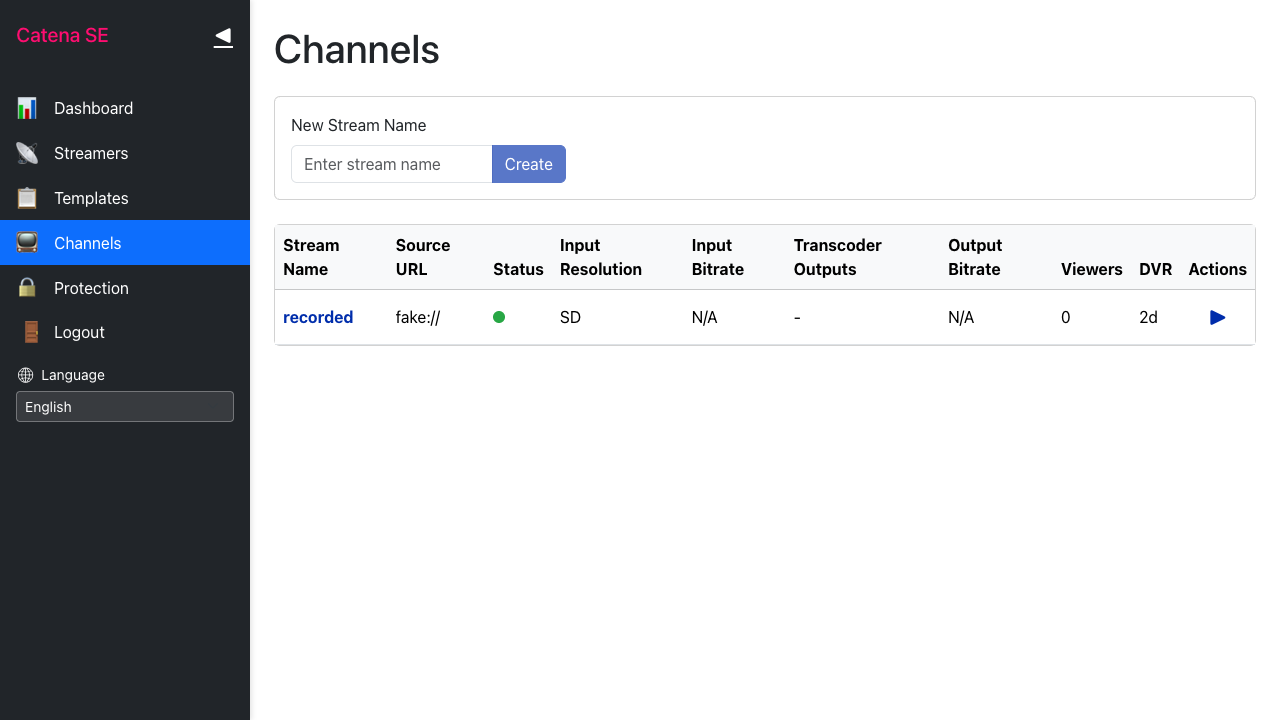 Список каналов