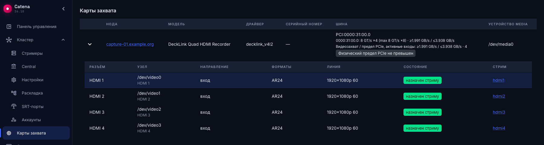 Нагрузка ниже физического предела после переключения на FullHD60