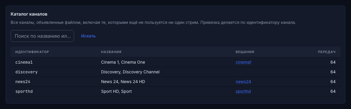 Каталог каналов источника