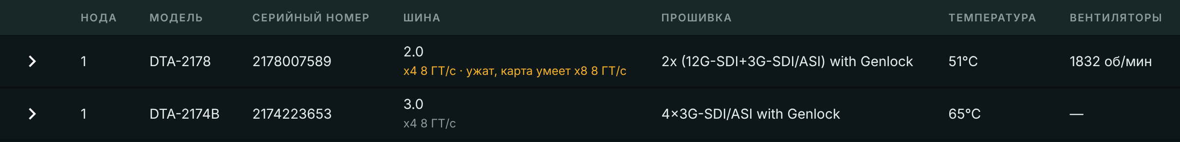 Список карт захвата