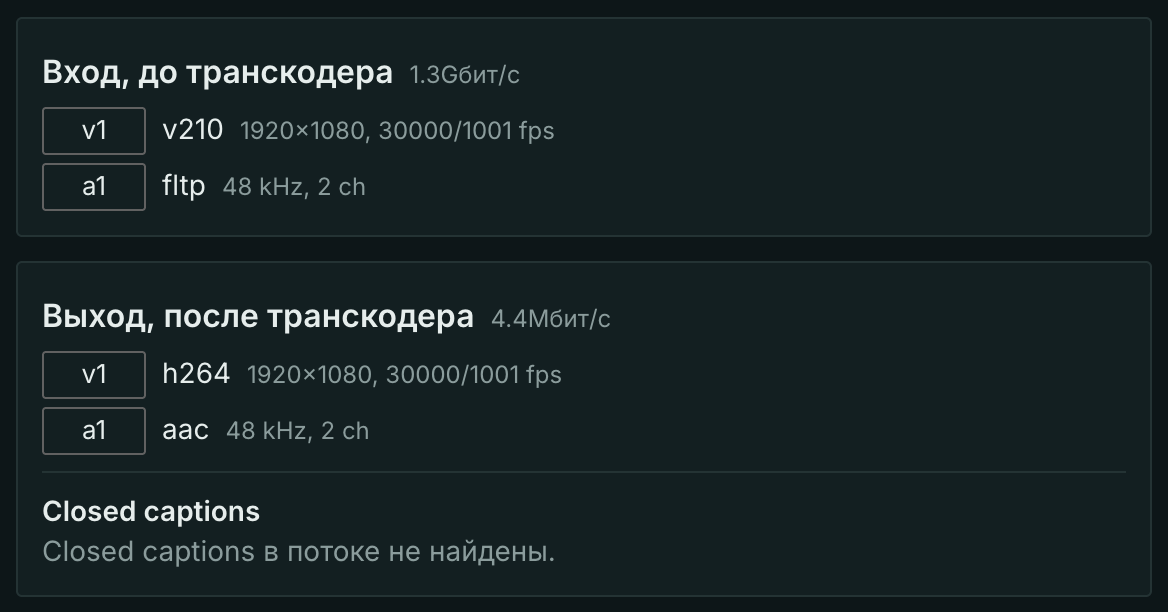 Карточка стрима: входящие v210 и fltp, выходные H.264 и AAC