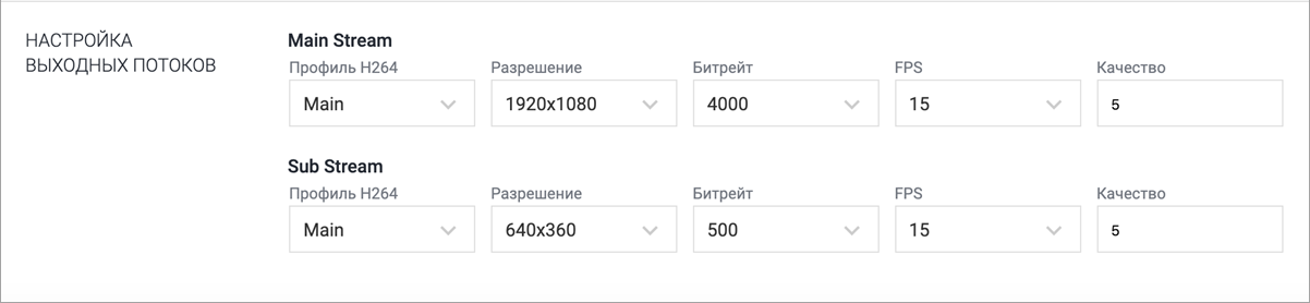 Настройка камеры по ONVIF