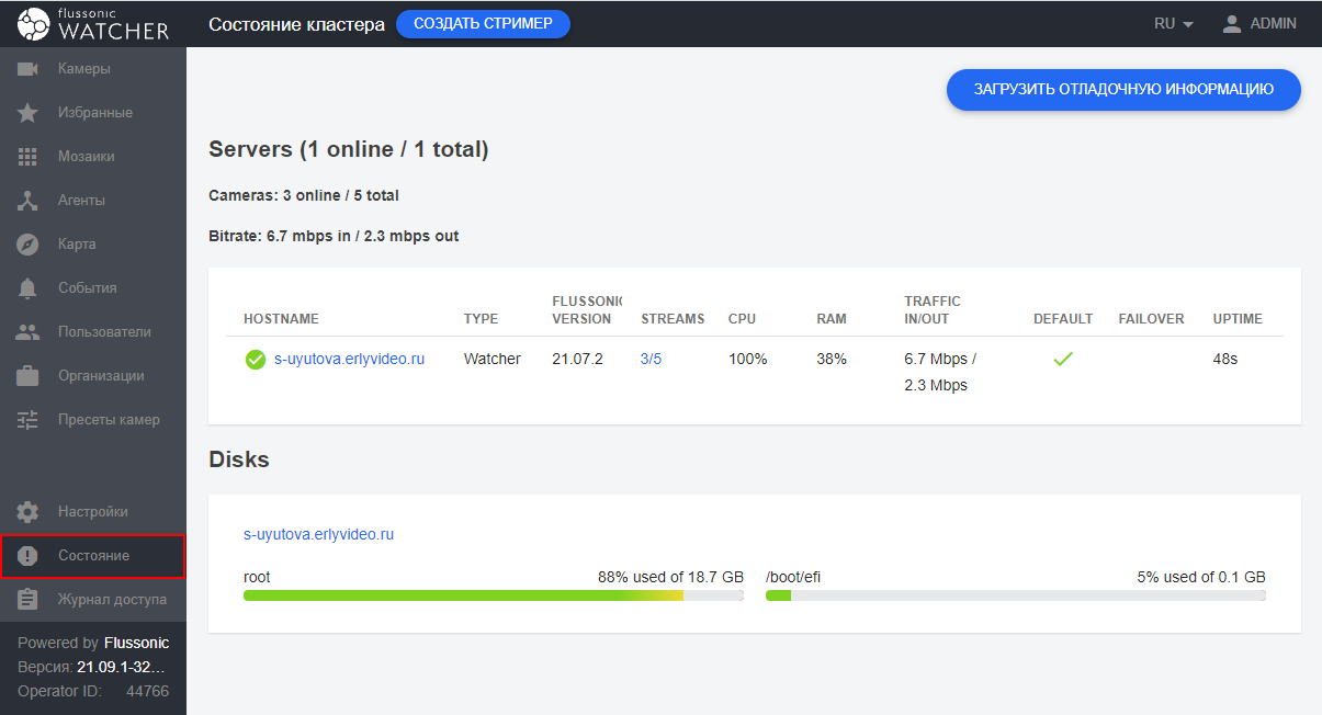 Состояние стримеров