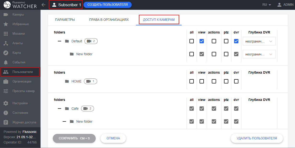Права пользователей Watcher на камеры