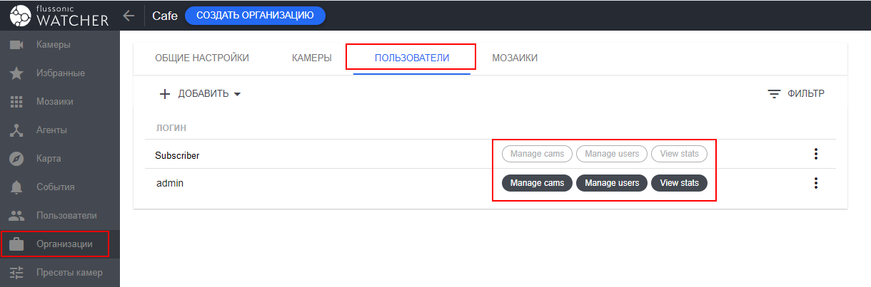 Права пользователей Watcher на Организации